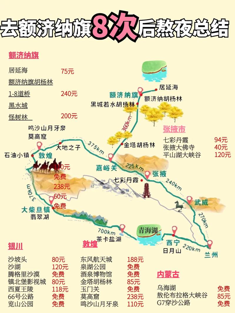 额济纳旅游攻略，如何规划一次完美的旅行体验？-图1