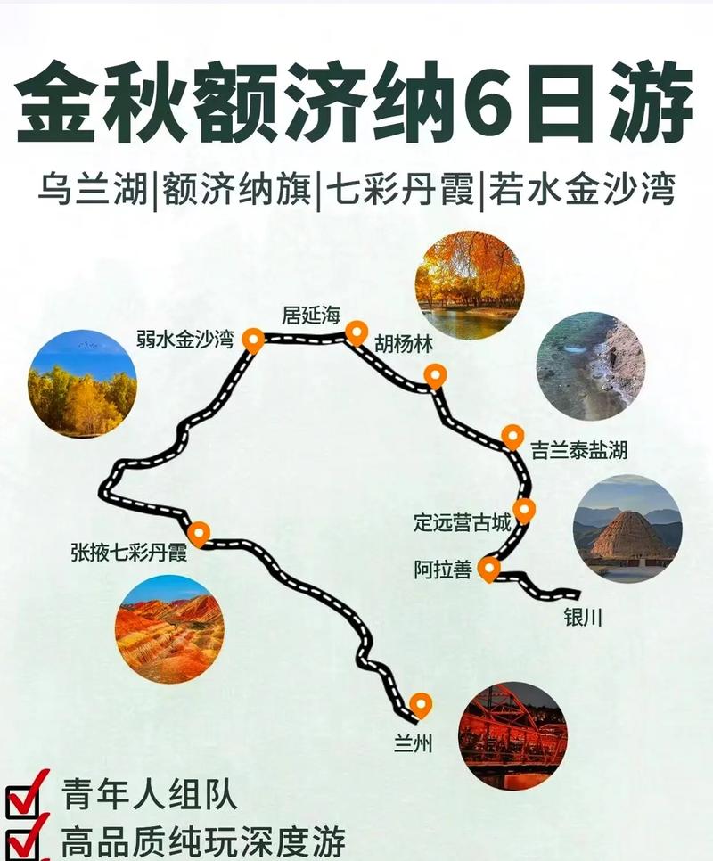 额济纳旅游攻略，如何规划一次完美的旅行体验？-图2