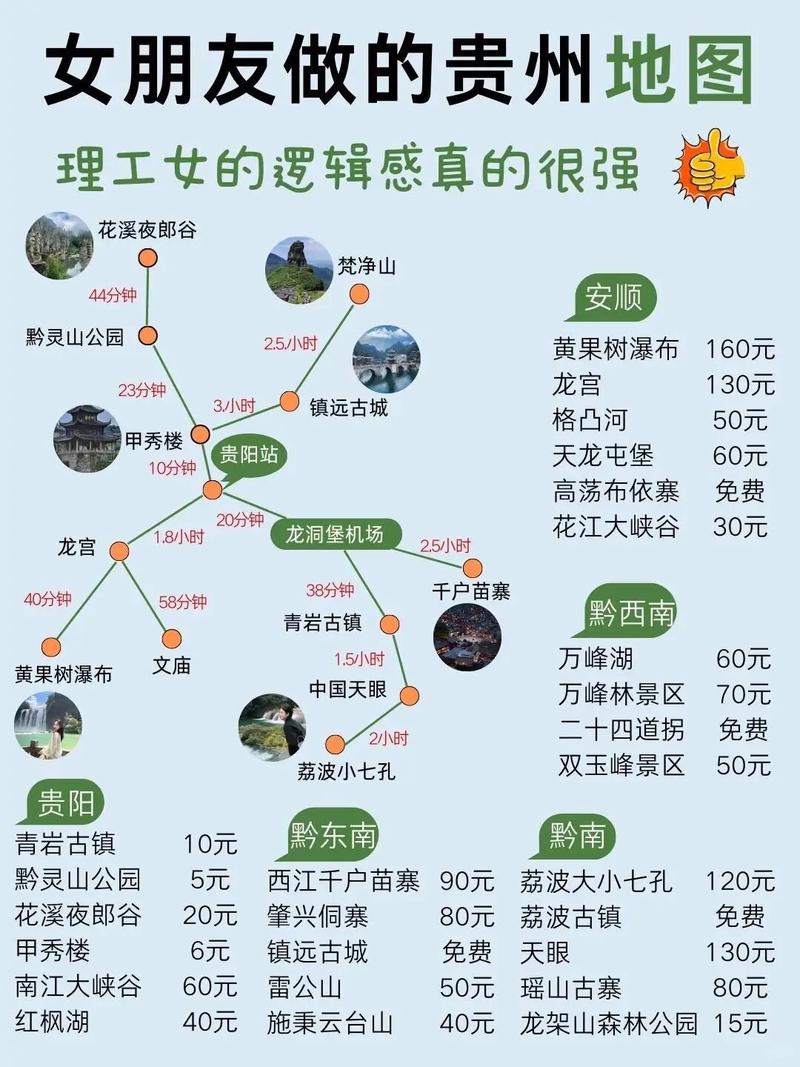 贵州自由行旅游攻略及花费详解，你准备好了吗？-图1