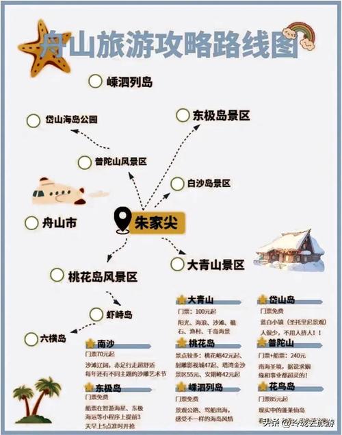 浙江旅游攻略，如何玩转这片美丽之地？-图3