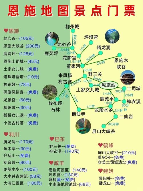 恩施旅游攻略，如何规划一次完美的恩施之旅？-图3