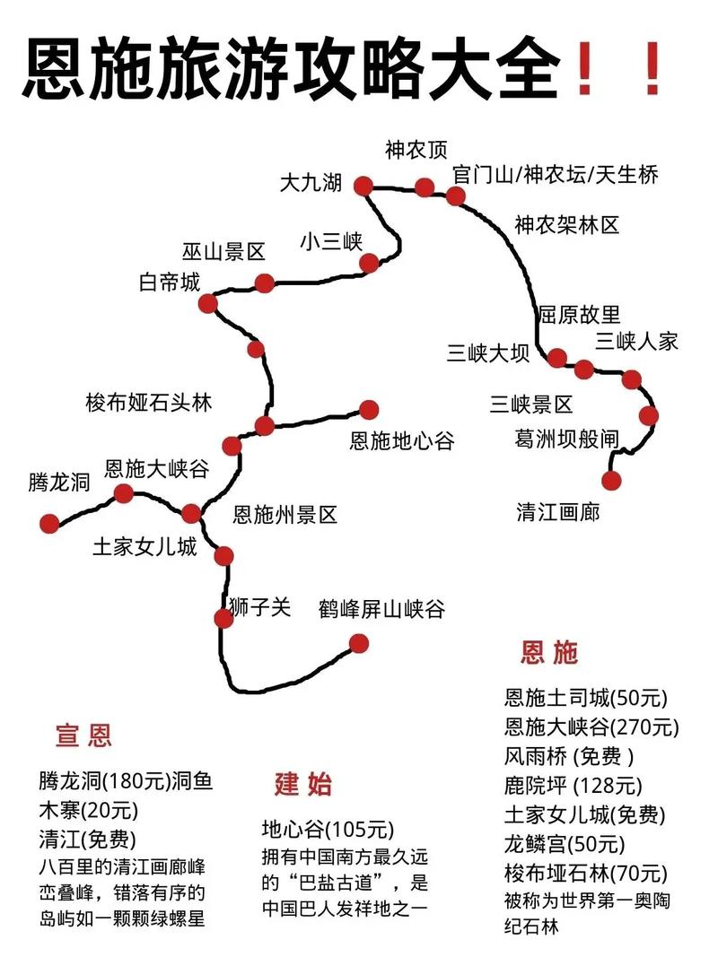 恩施旅游攻略，如何规划一次完美的恩施之旅？-图2