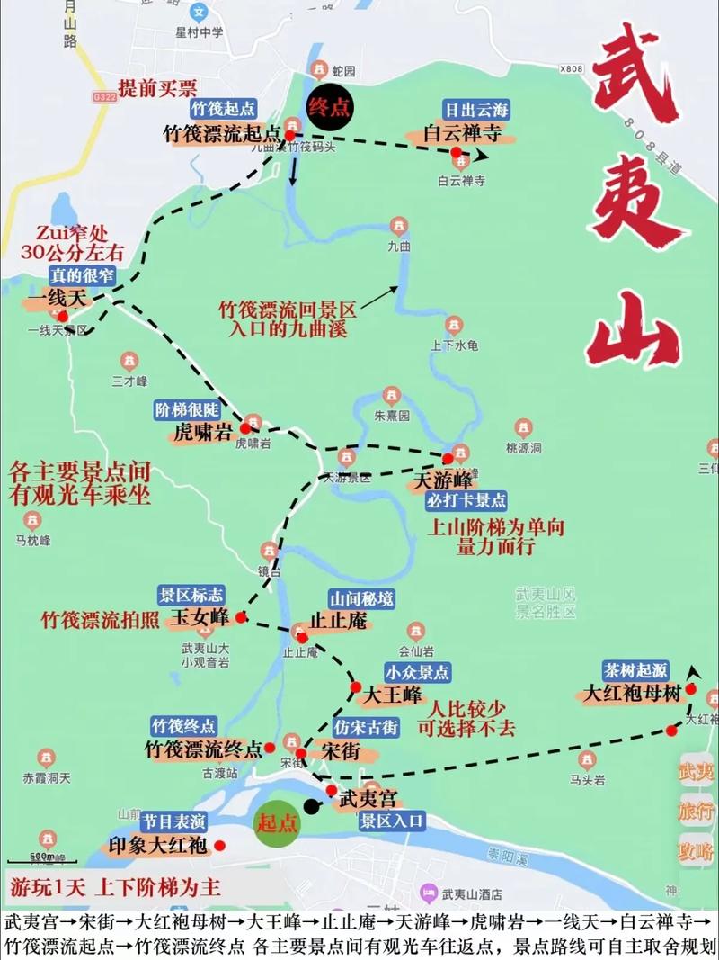 武夷山旅游攻略，如何规划一次完美的旅行体验？-图3