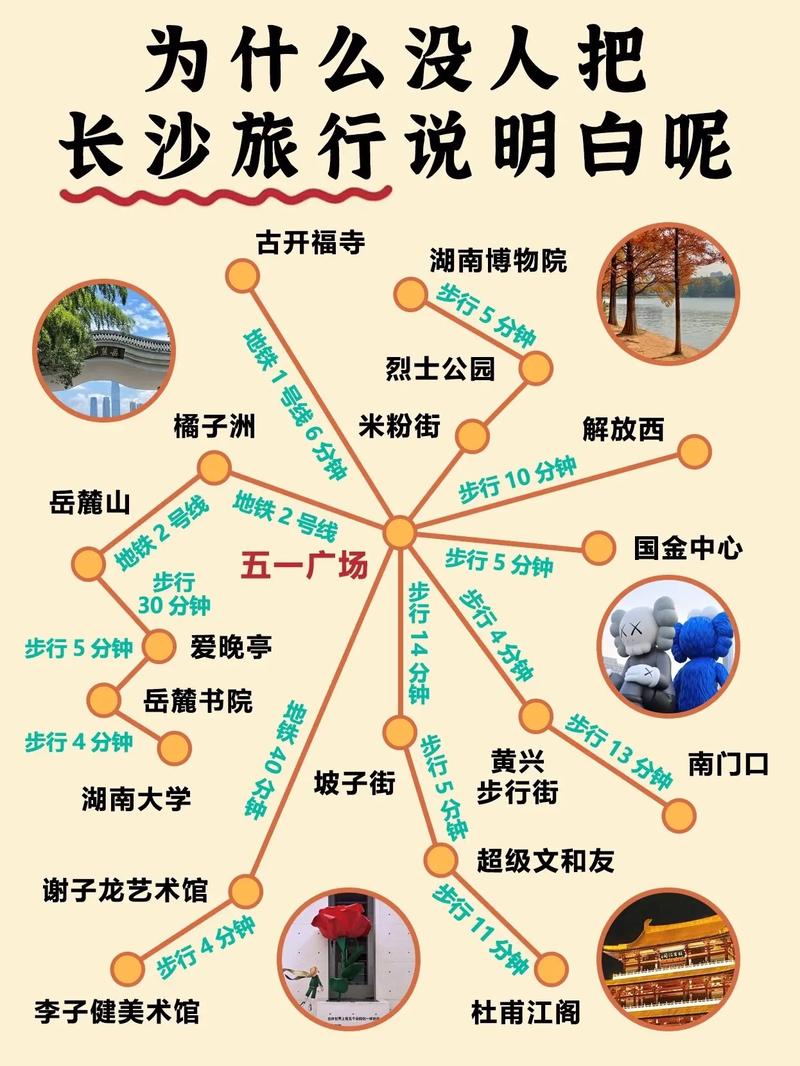 长沙旅游攻略，如何玩转这座历史与现代交融的城市？-图1