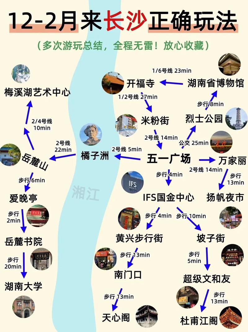 长沙旅游攻略，如何玩转这座历史与现代交融的城市？-图3