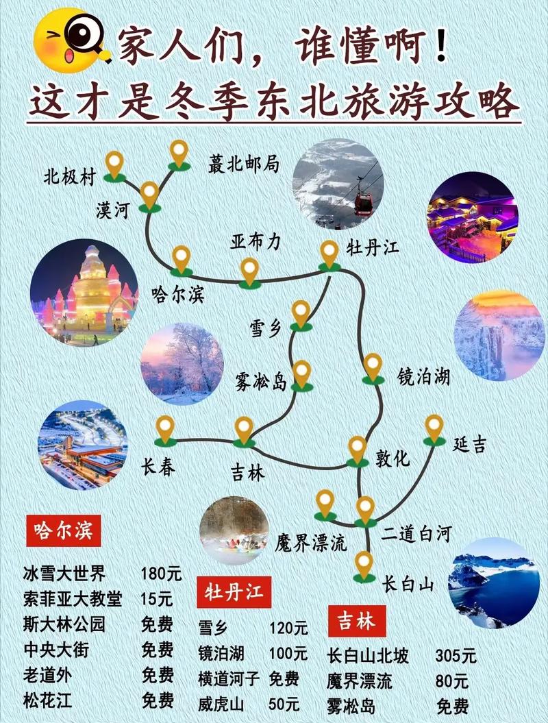 雪乡旅游攻略，如何规划一次完美的冰雪之旅？-图1