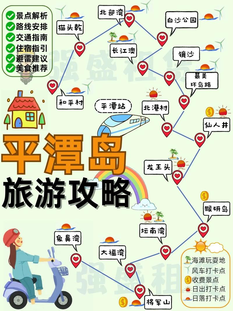 平潭岛旅游攻略，如何规划一次完美的海岛之旅？-图3