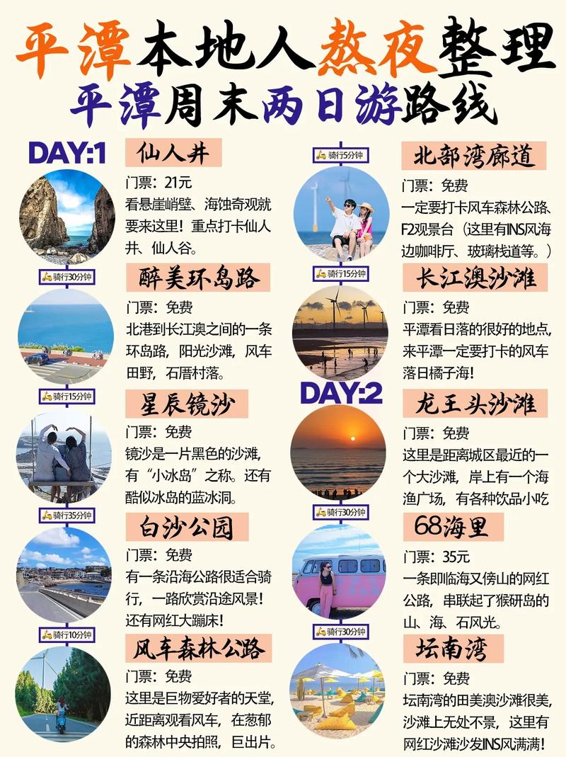 平潭岛旅游攻略，如何规划一次完美的海岛之旅？-图2