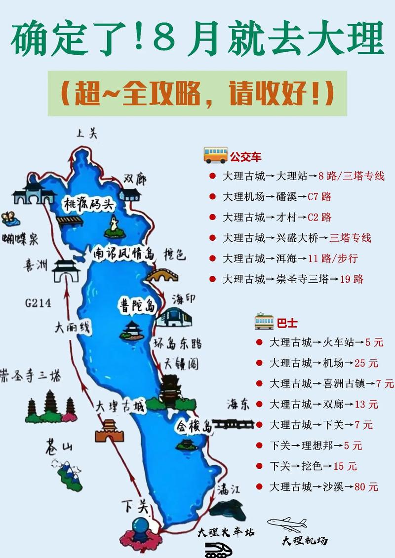 大理旅游攻略，如何规划一次完美的大理之旅？-图1