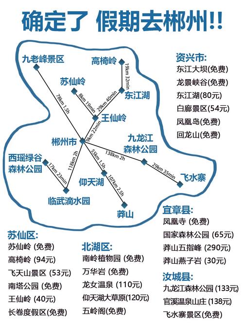 郴州旅游攻略，如何玩转这座美丽的城市？-图2