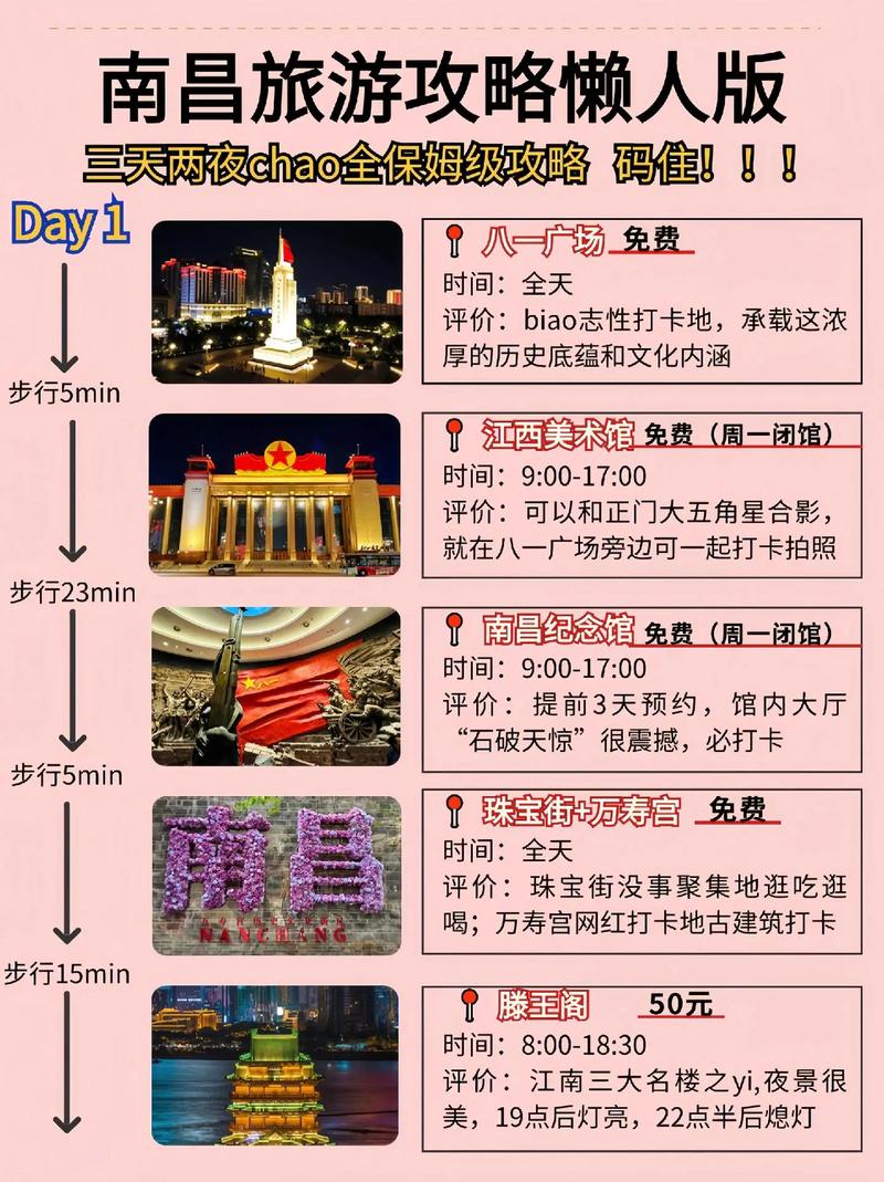 南昌旅游攻略，如何玩转这座历史与现代交融的城市？-图3