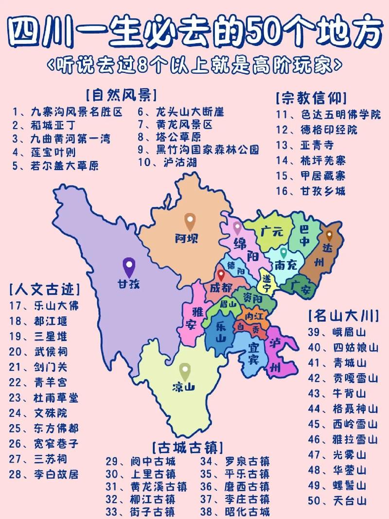 探索四川，一份全面的旅游攻略能带给你哪些惊喜？-图2