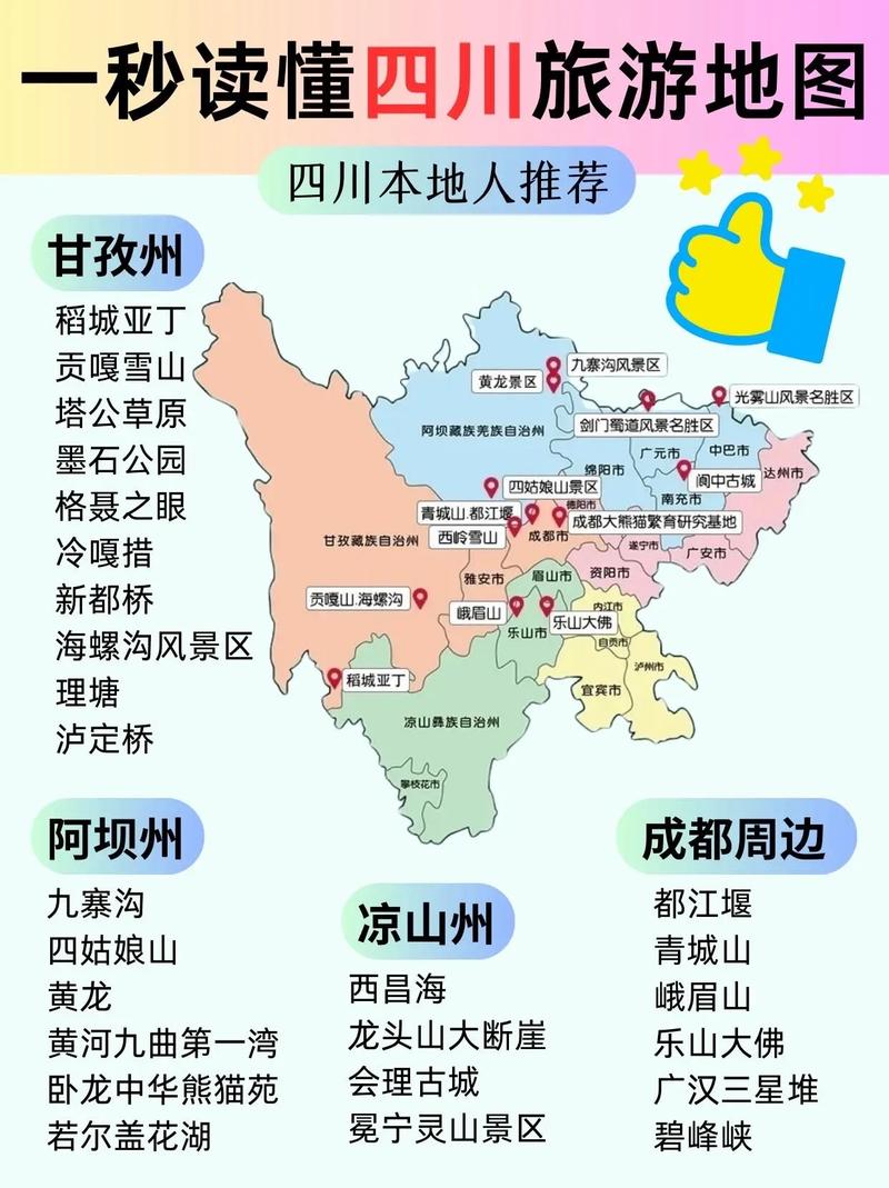 探索四川，一份全面的旅游攻略能带给你哪些惊喜？-图3