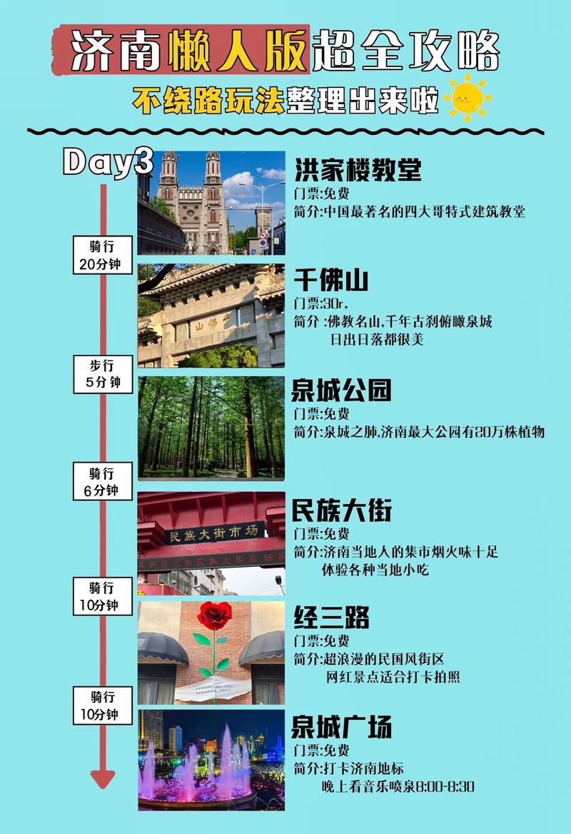 探索泉城魅力，济南旅游攻略有哪些必游景点和实用建议？-图2