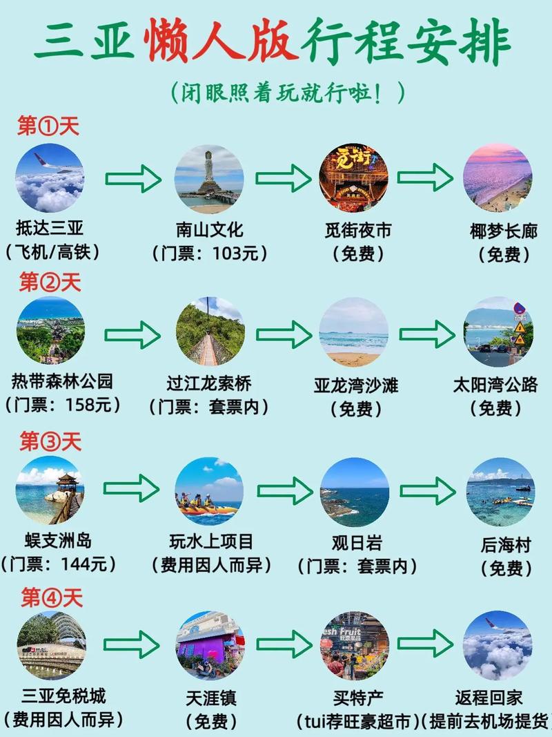 如何制定完美的海南三亚旅游攻略？-图2