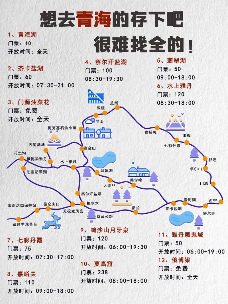 大西北旅游路线攻略，如何规划一次完美的西北之旅？-图3