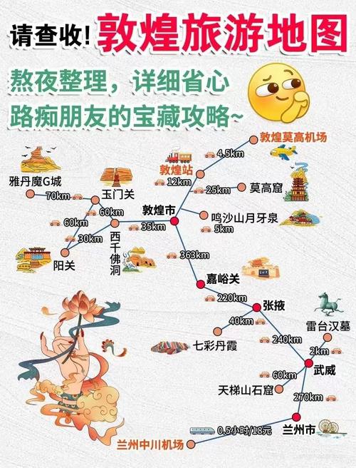 敦煌旅游攻略，如何规划一次完美的敦煌之旅？-图3