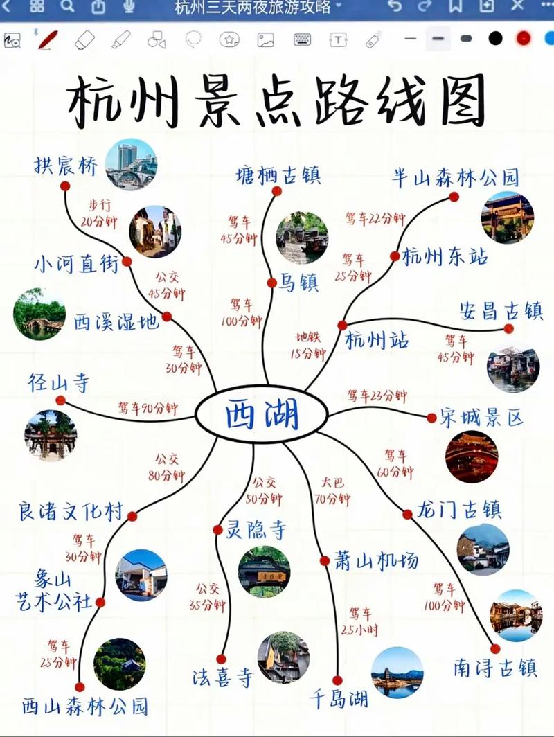 杭州旅游自由行攻略，如何规划一次完美的旅程？-图2