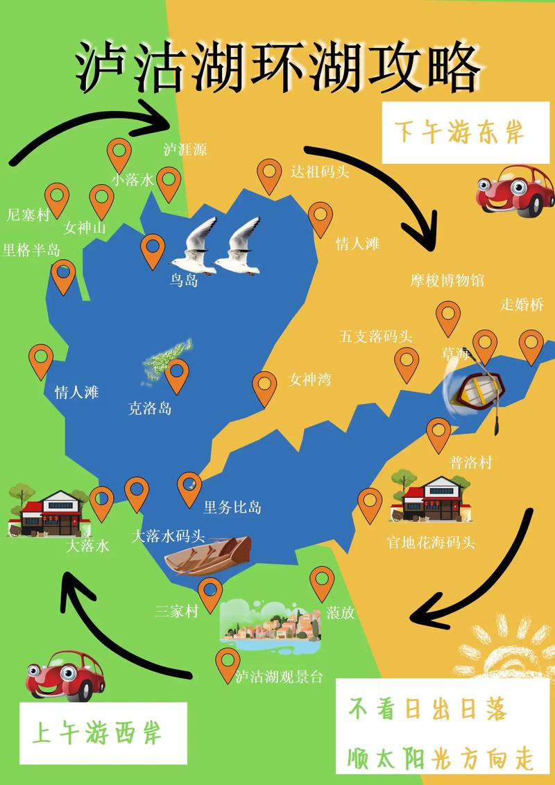 泸沽湖旅游攻略，如何规划一次难忘的泸沽湖之旅？-图3