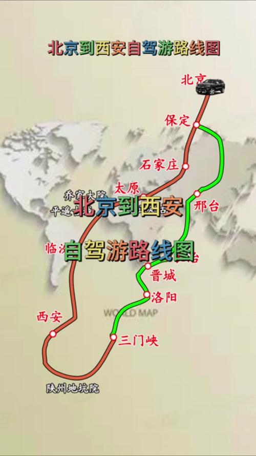 北京到西安旅游，有哪些必去景点和实用攻略？-图2