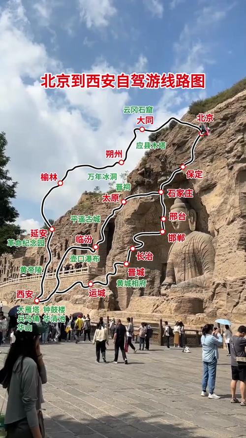 北京到西安旅游，有哪些必去景点和实用攻略？-图1