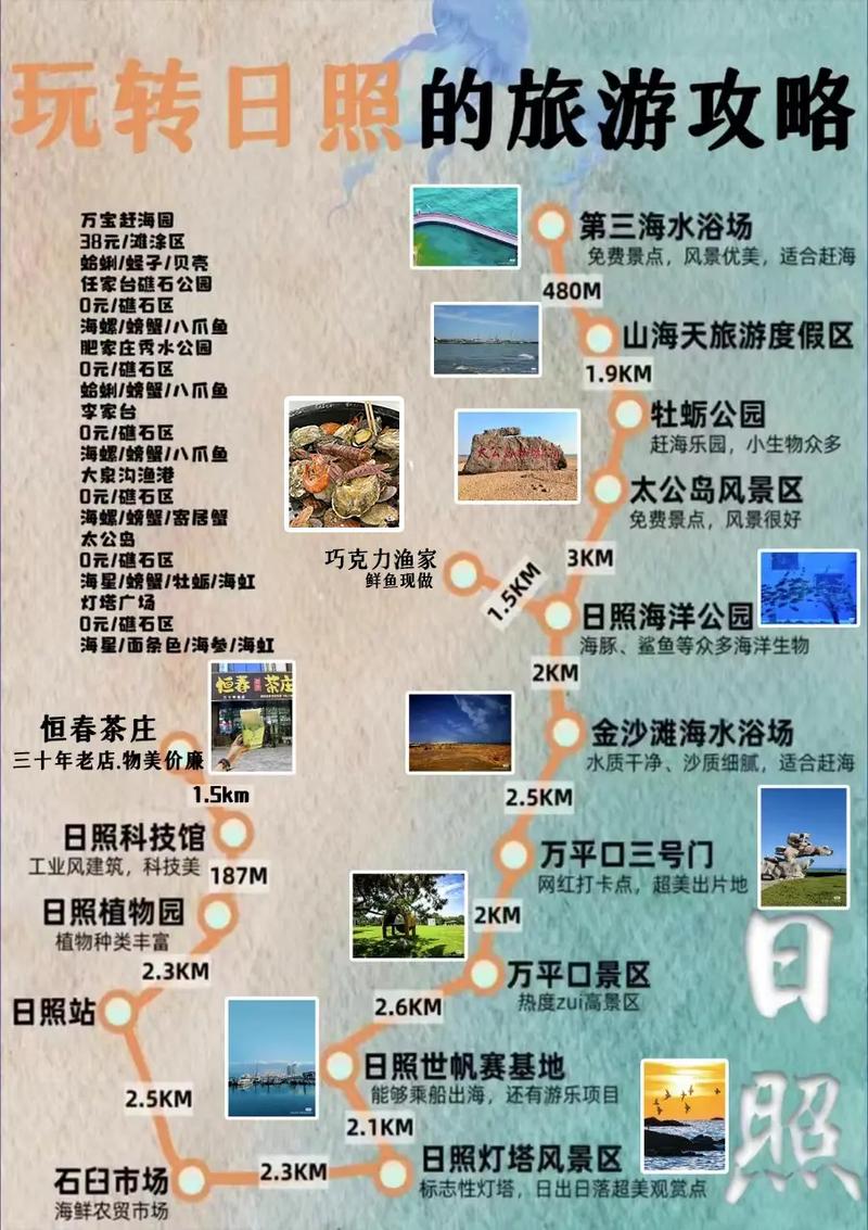 日照旅游攻略，如何规划一次完美的日照之旅？-图2