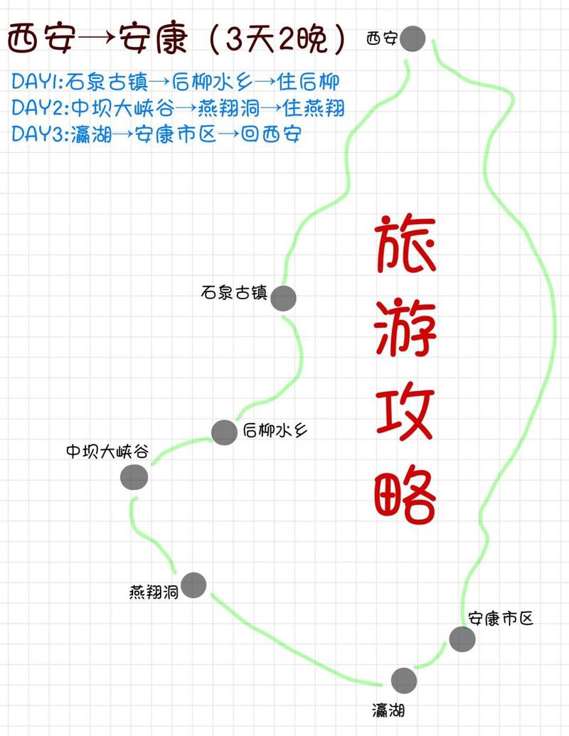 探索安康，一份全面的旅游攻略能带给你哪些惊喜？-图1