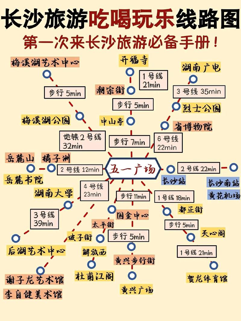 探索湖南，一份全面的旅游攻略能带给你哪些惊喜？-图3