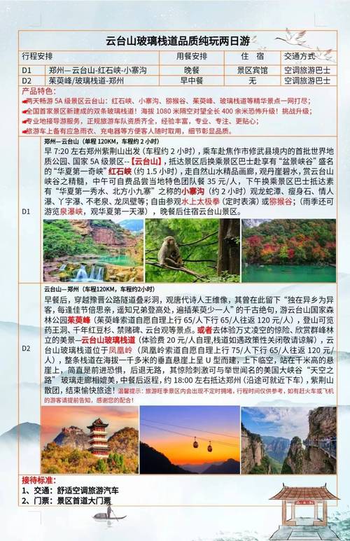 云台山旅游攻略，如何规划一次完美的旅行体验？-图1