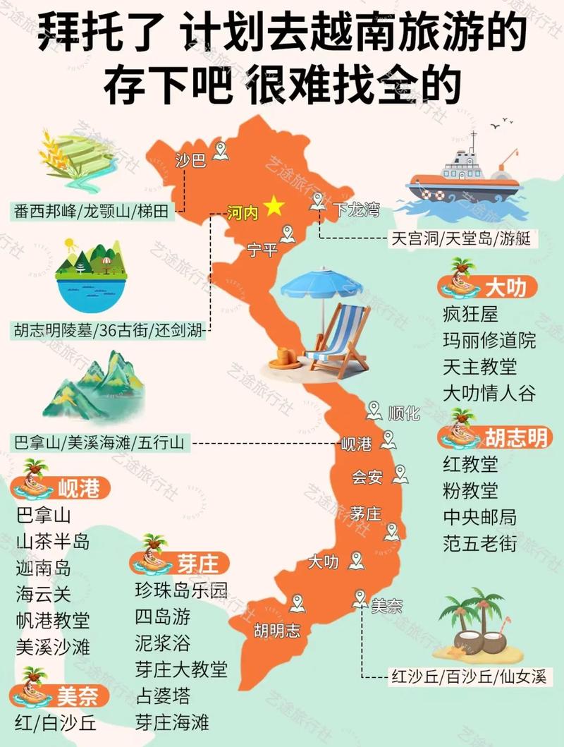 探索越南之旅，必备哪些旅游攻略？-图1