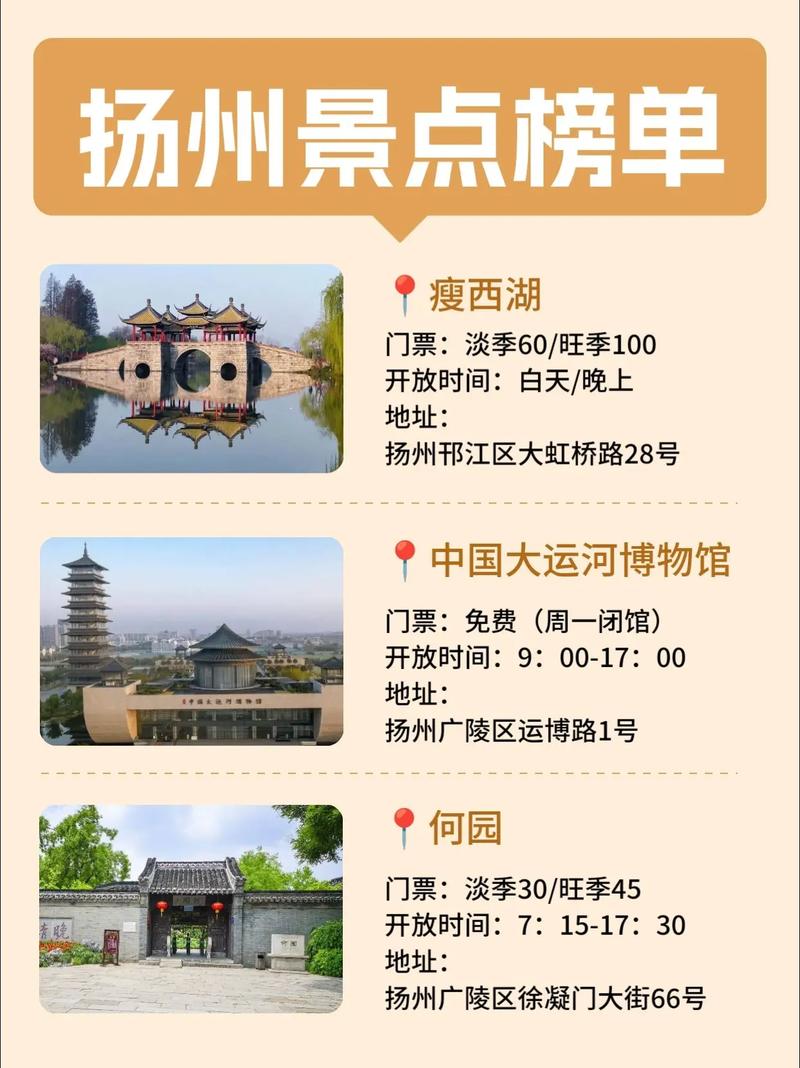 扬州旅游攻略，如何规划一次完美的扬州之旅？-图1