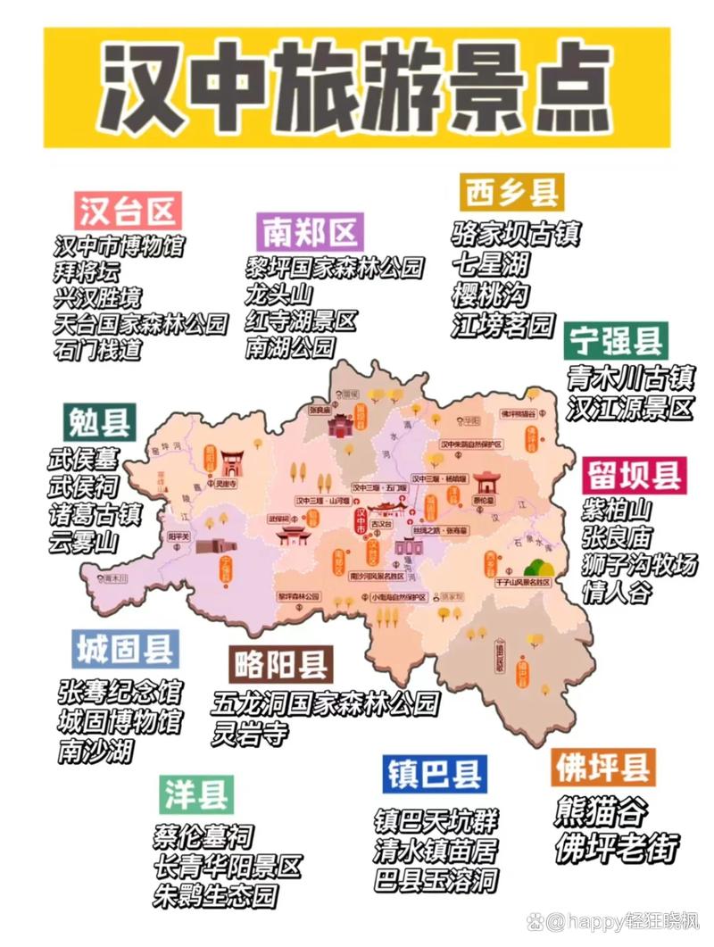 汉中旅游攻略，如何规划一次完美的汉中之旅？-图3