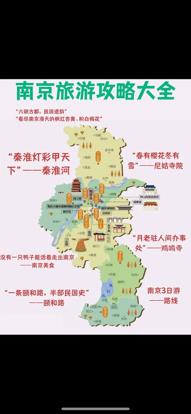 南京秋季旅游，有哪些不容错过的景点和活动？-图1