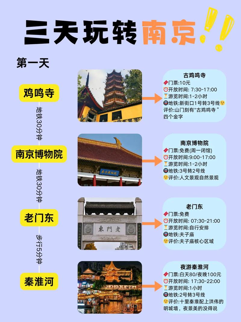 南京秋季旅游，有哪些不容错过的景点和活动？-图3