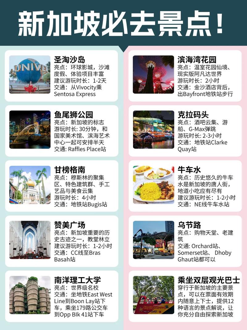 新加坡旅游攻略，如何规划一次完美的新加坡之旅？-图2