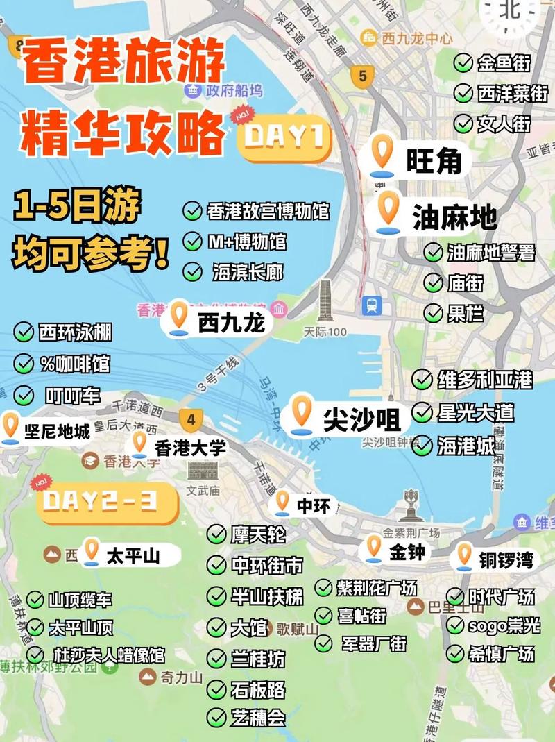 如何制定完美的香港旅游攻略？-图3