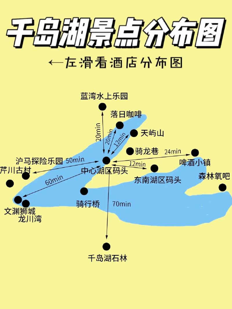 千岛湖旅游攻略，如何玩转这片美丽水域？-图1