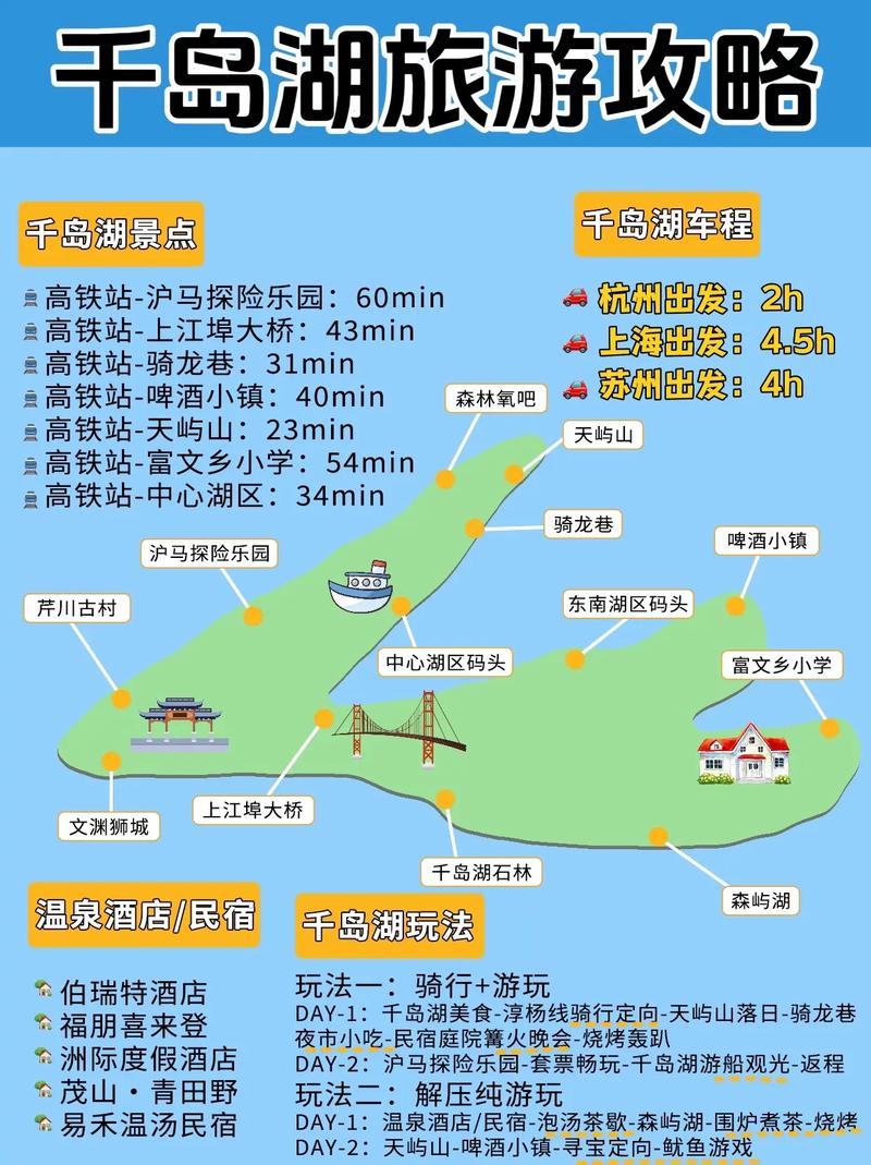 千岛湖旅游攻略，如何玩转这片美丽水域？-图2