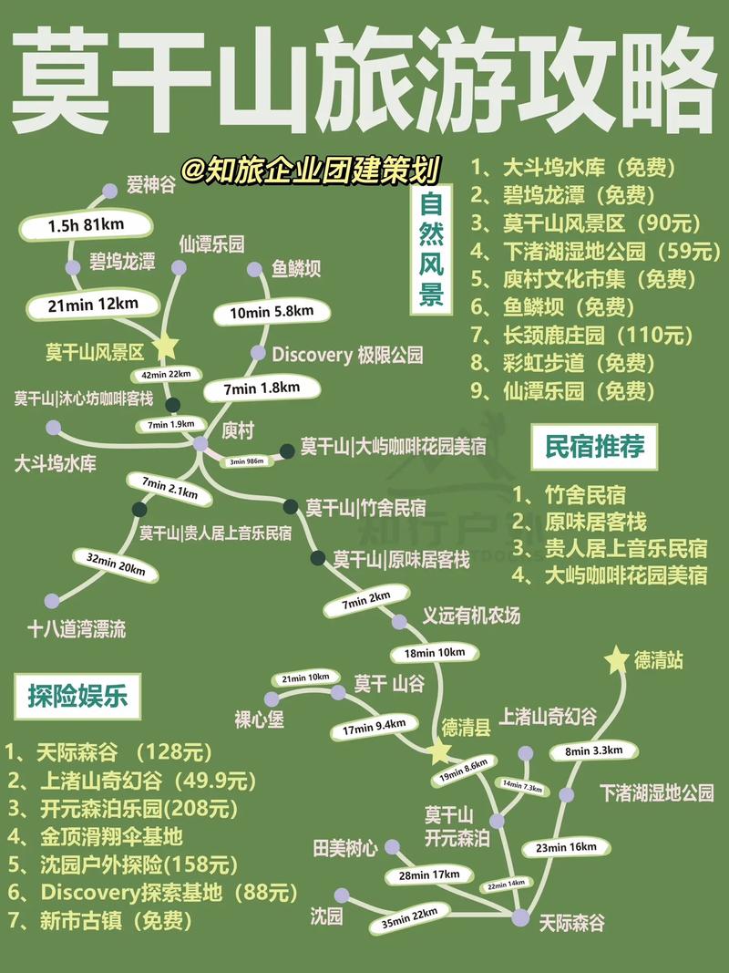 莫干山旅游景点攻略，如何规划一次完美的旅行？-图1