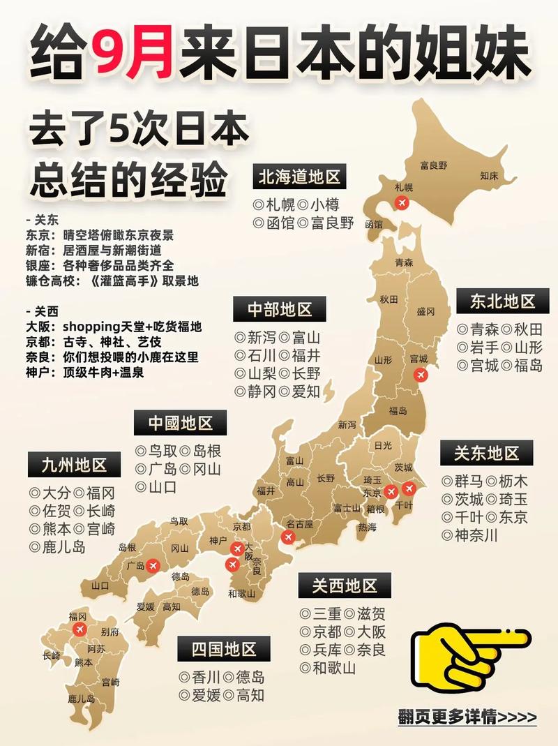 如何制定完美的日本旅游攻略？-图1