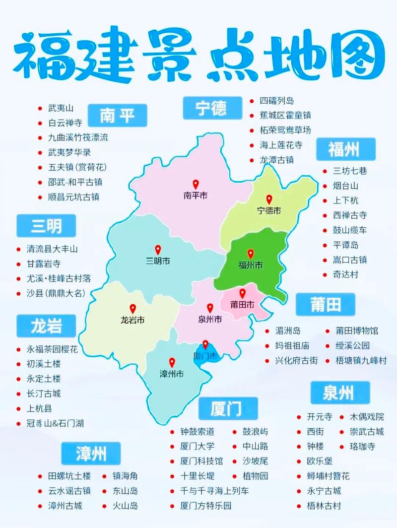 福建旅游攻略，如何玩转这片魅力之地？-图3