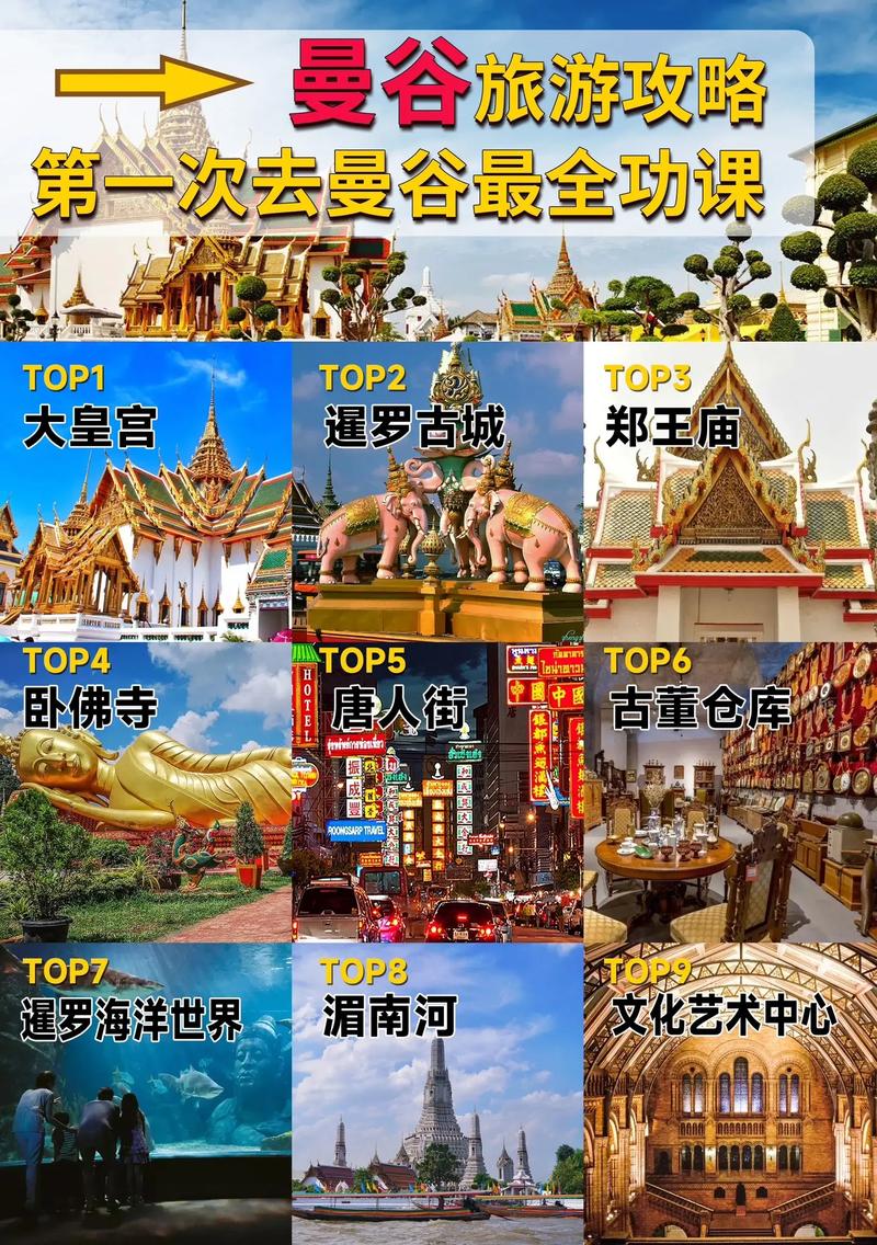 探索泰国之旅，你准备好迎接这场异国风情的冒险了吗？-图2