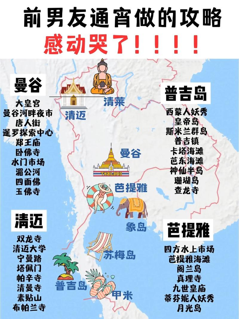 探索泰国之旅，你准备好迎接这场异国风情的冒险了吗？-图3