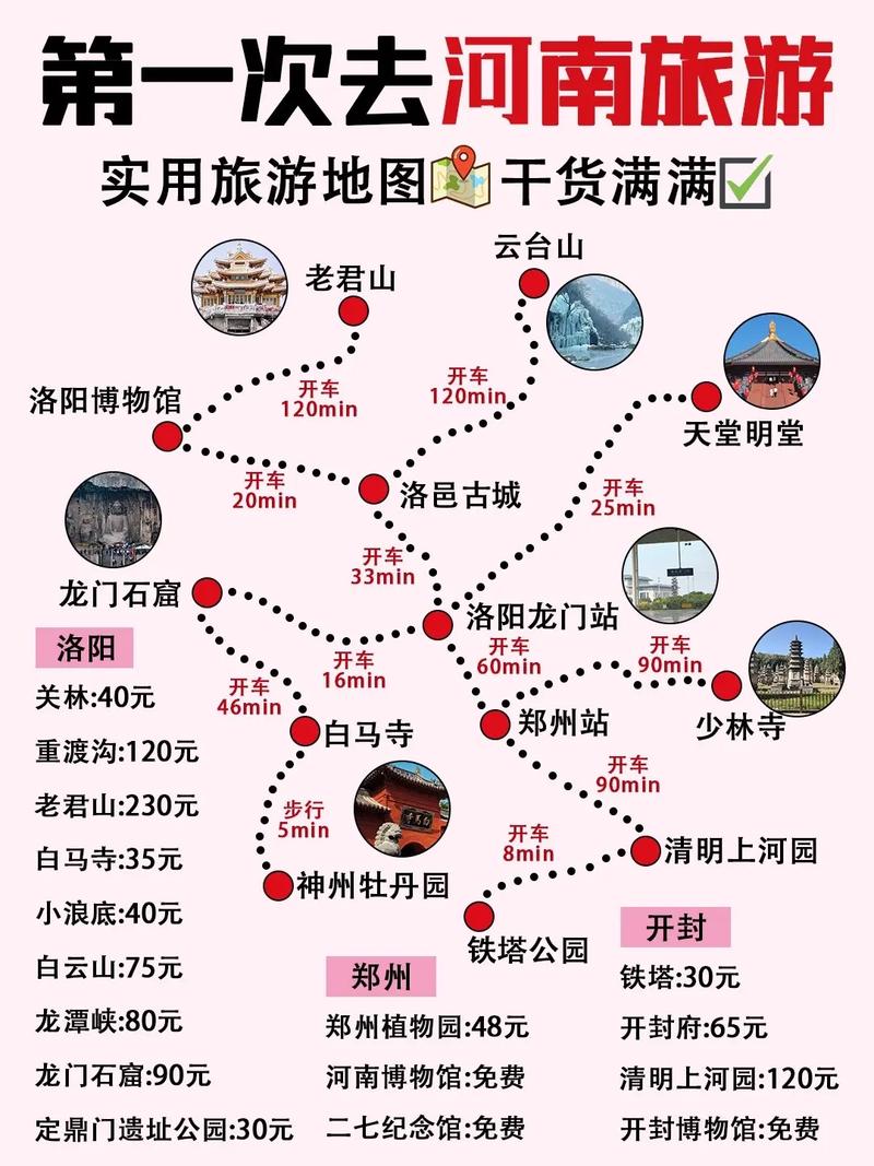 河南旅游攻略，如何玩转中原大地？-图2