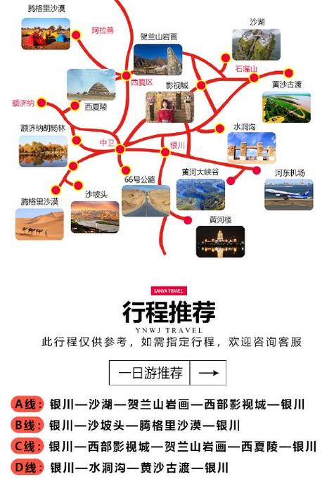 银川旅游攻略，如何规划一次完美的银川之旅？-图2