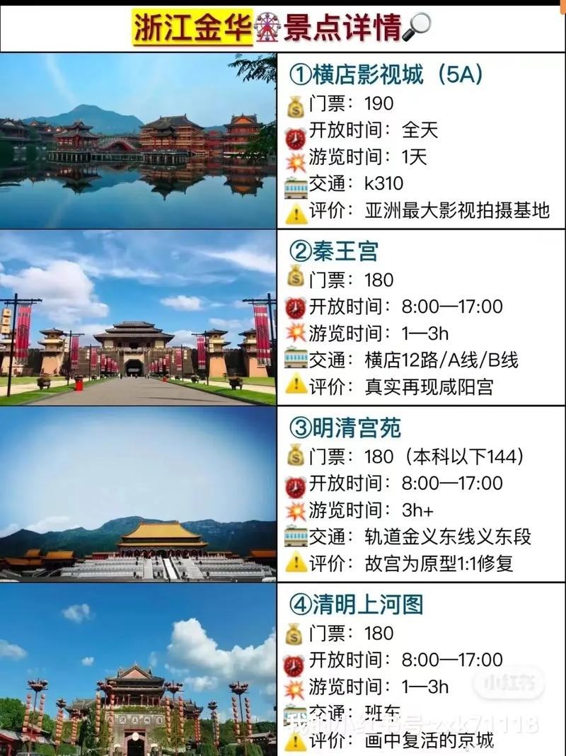 横店影视城旅游攻略，如何玩转这座影视之城？-图2