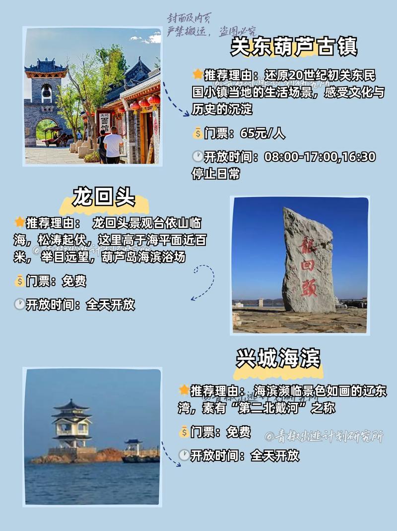 葫芦岛旅游攻略，如何玩转这座美丽的海滨城市？-图2