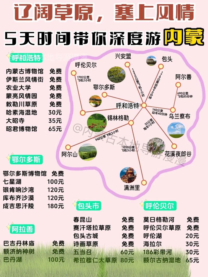 探索内蒙古，一份详尽的旅游攻略能带你体验哪些独特风情？-图3