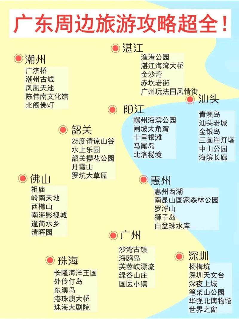 探索广东，如何制定完美的旅游攻略？-图1