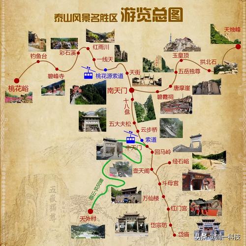 山东旅游攻略，如何规划一次完美的齐鲁之旅？-图1